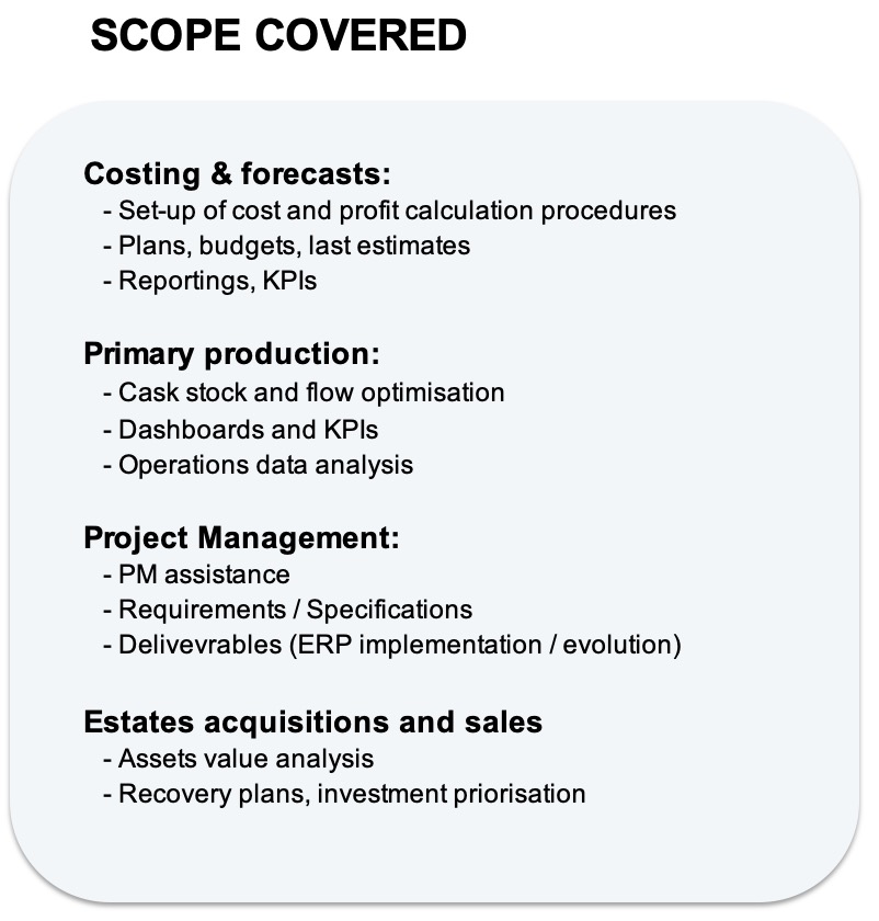 scope
