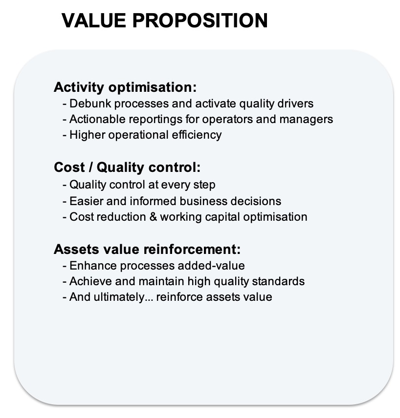 value